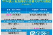 关于欧洲冠军联赛赛程揭晓，各队备战情况如何？的信息