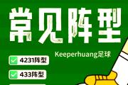 沃尔夫斯堡攻守兼备，稳固排名前列